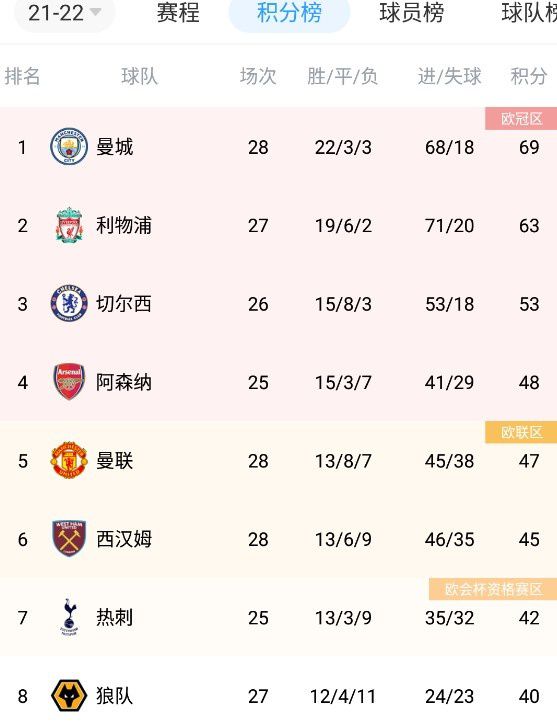 久久av伊人